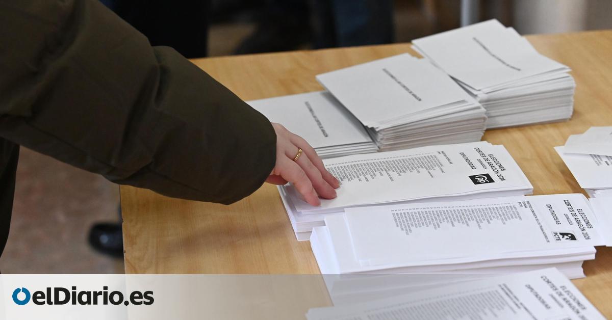 El PP de Azcón gana en Aragón con menos escaños y depende de un Vox crecido para gobernar, con el 49% escrutado