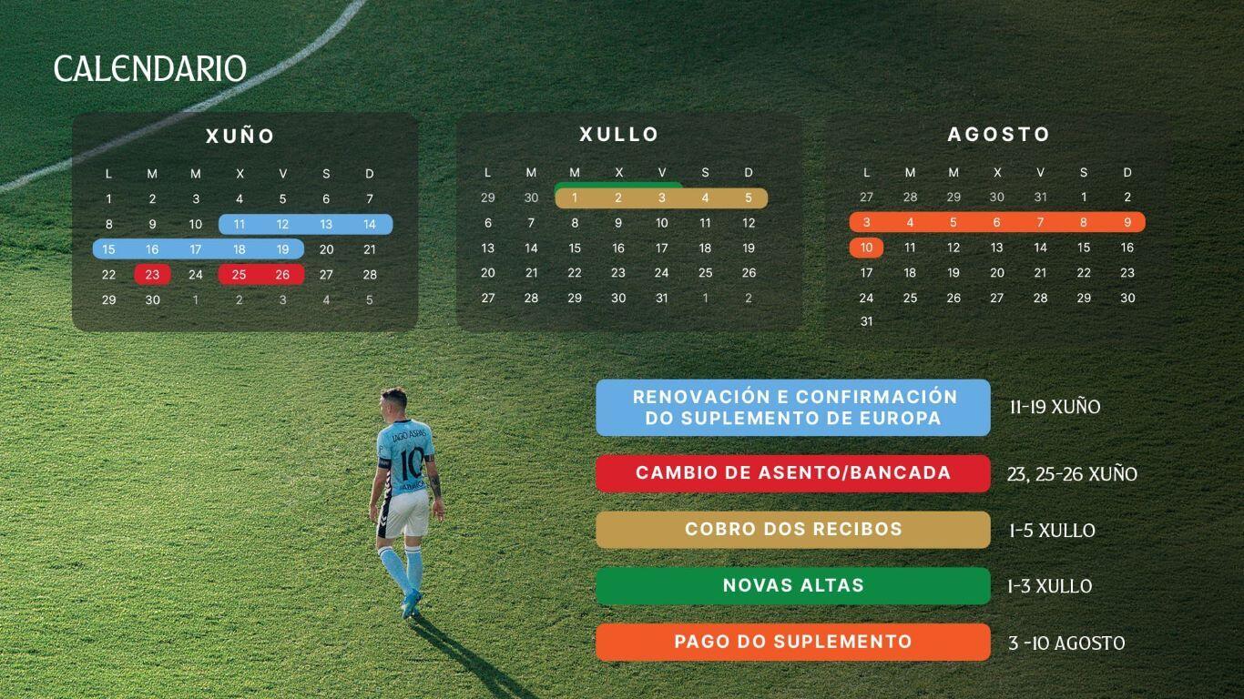 Así é a nova campaña de abonados do Celta: tres carnés e todas as claves