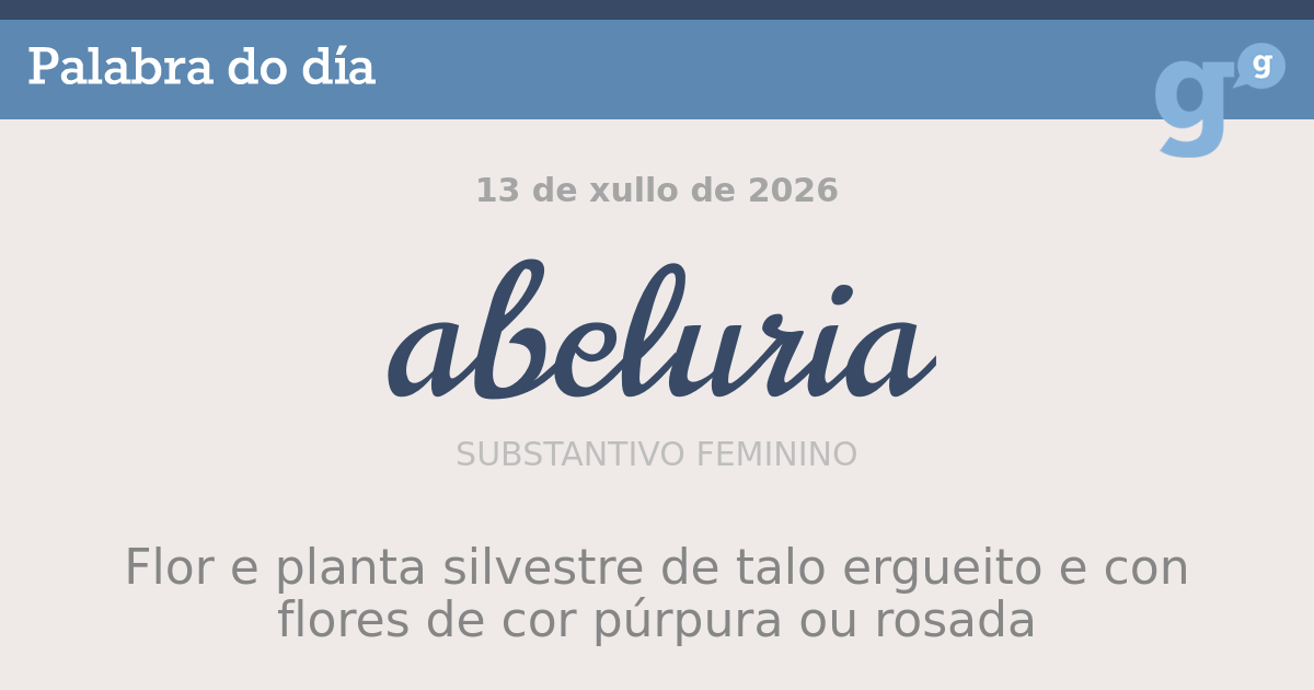 abeluria