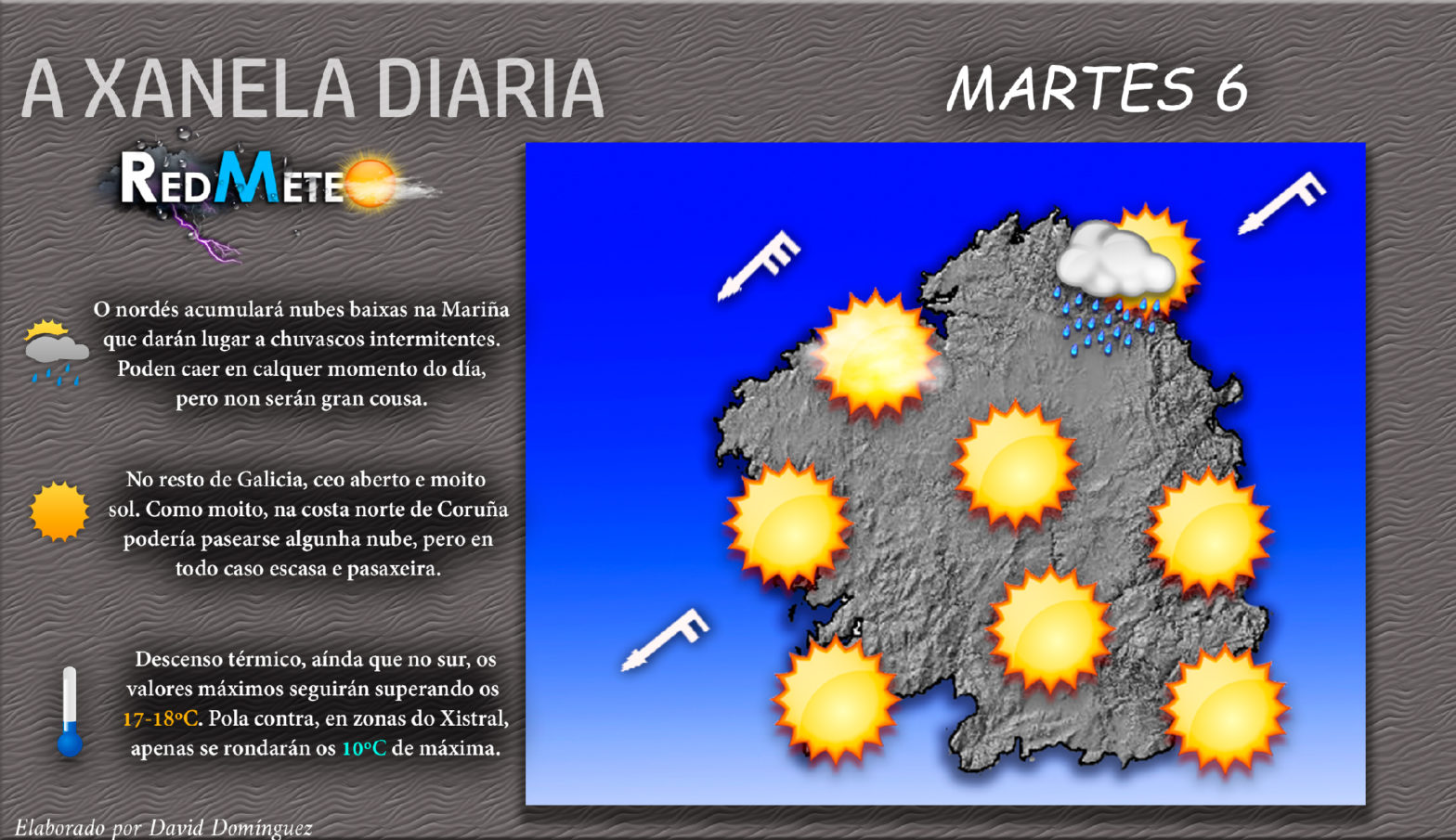 A Xanela Diaria (Martes 6 de Abril)