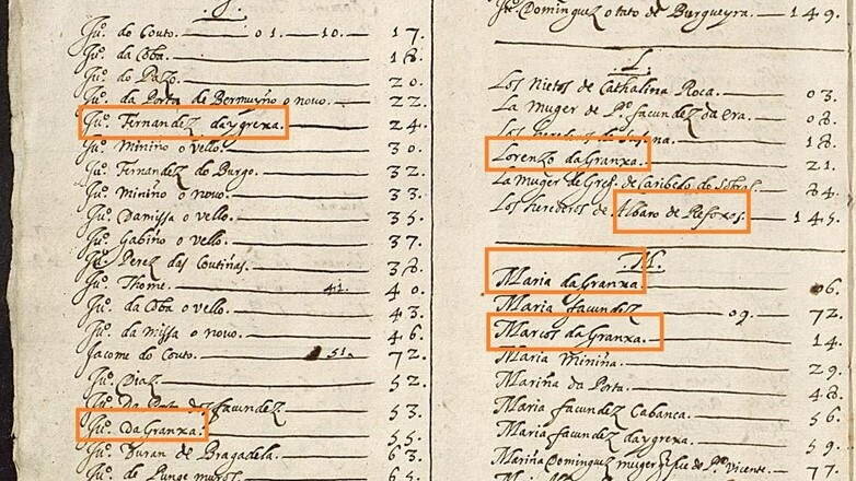 Estes son os 10 apelidos galegos máis buscados